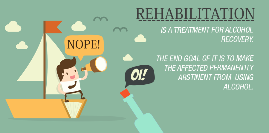 Ms Contin Rehab ProgramPotter Valley CA