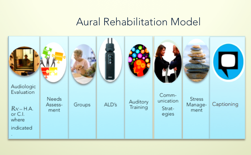 Fentanyl Rehab Treatment ClinicsEast Ryegate VT